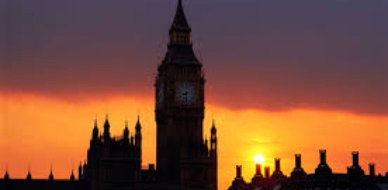 Ryanair London Office